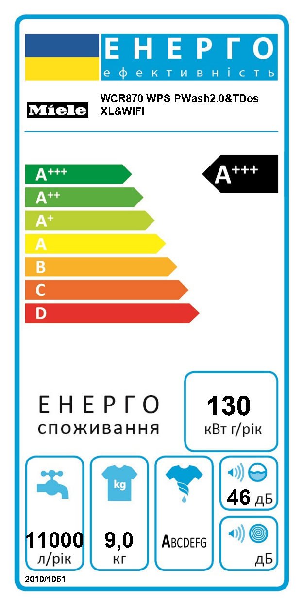 Пральна машина WCR 870 WPS